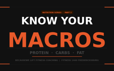 Know Your Macros.