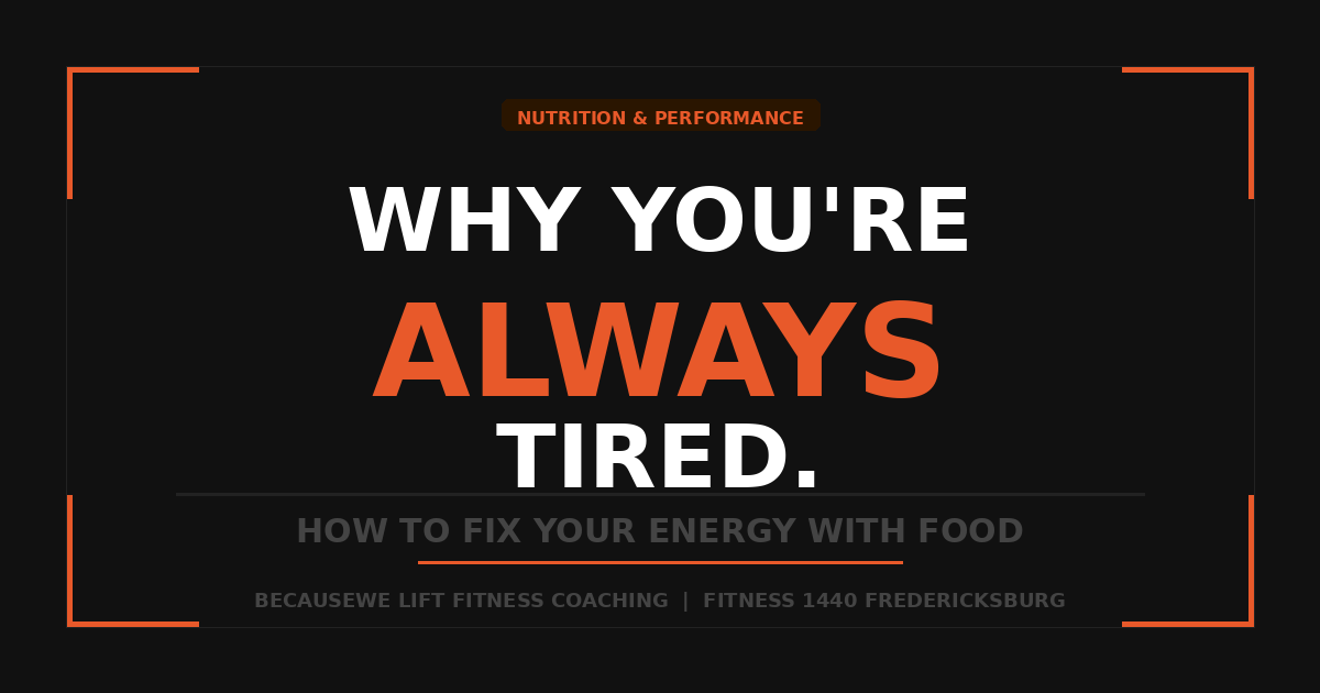 eating-for-energy-header
