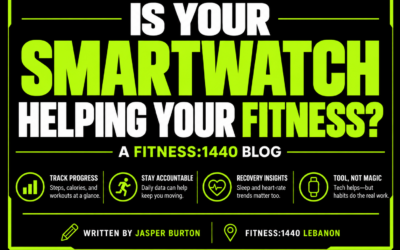 Is Your Smartwatch Helping Your Fitness?